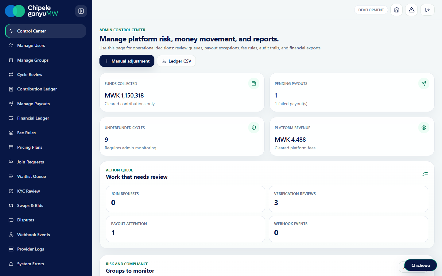 ChipeleganyuMW admin preview