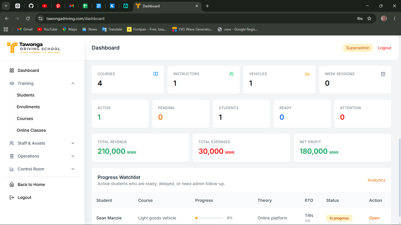 Tawonga Deiving admin preview