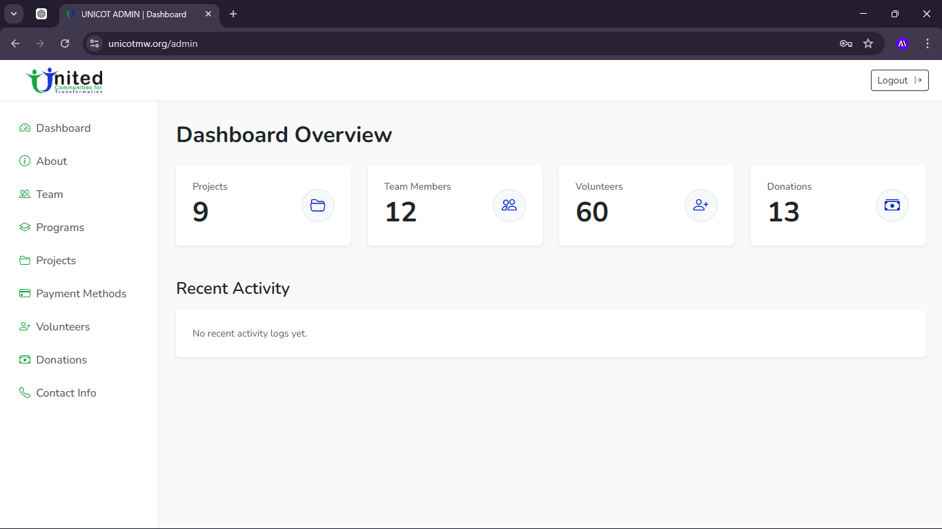 UNICOT MW admin preview